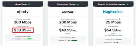 what is the cheapest wifi